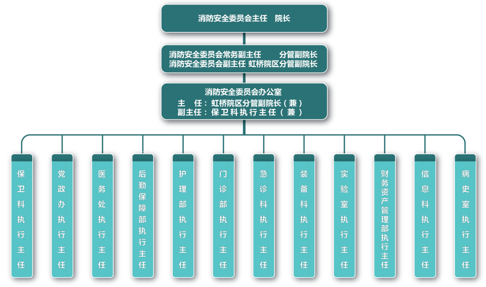 55f83368d155197749604d61ddc21c56.png